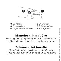 Masse couple carrée